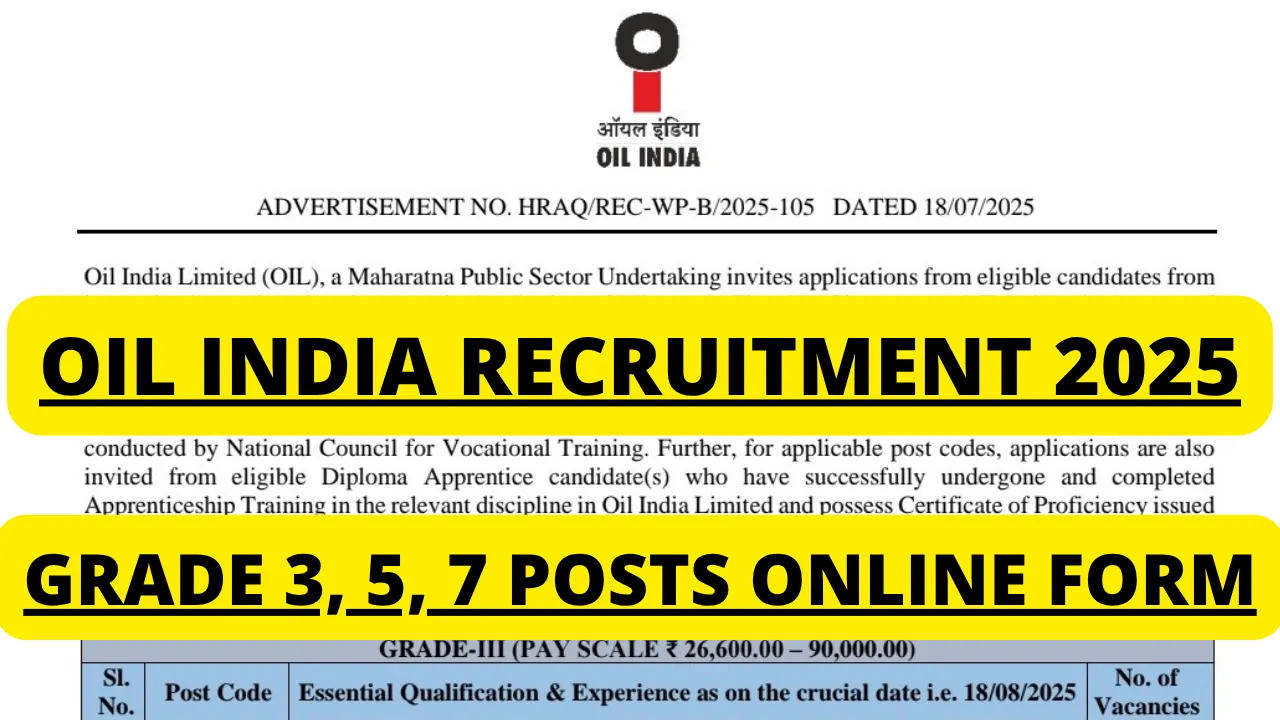 Oil India Recruitment 2025