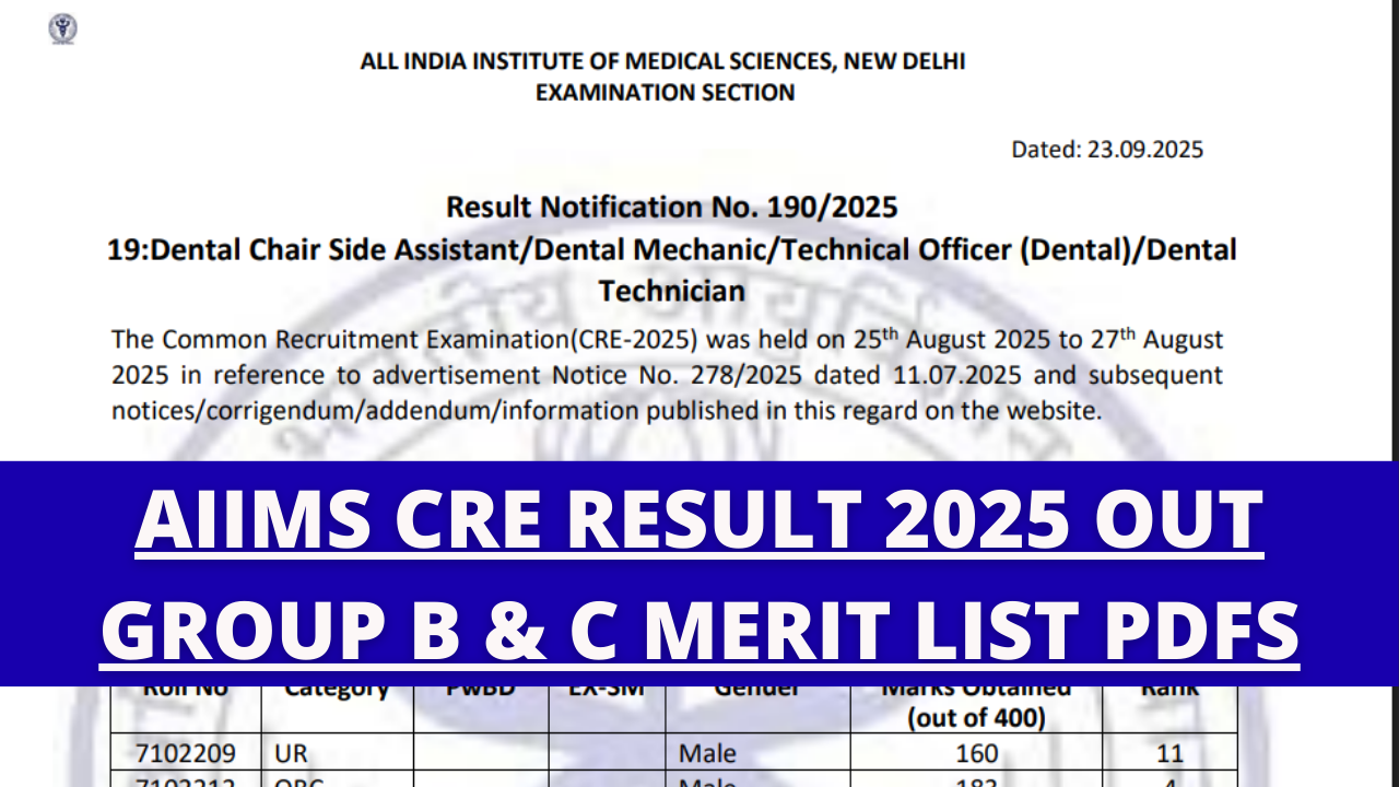 AIIMS CRE Result 2025 OUT Group B & C Merit List PDFs